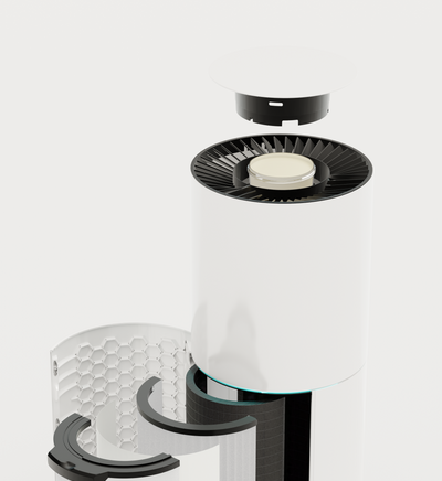 EnviroGuard PRO™X